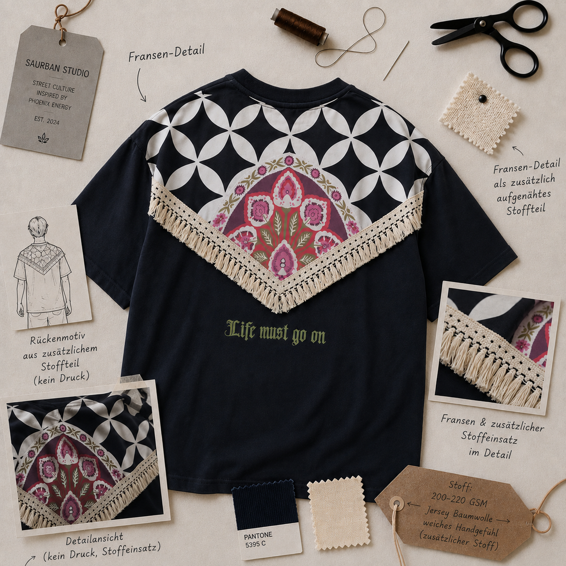Warum jedes Patchwork-Shirt ein Unikat ist